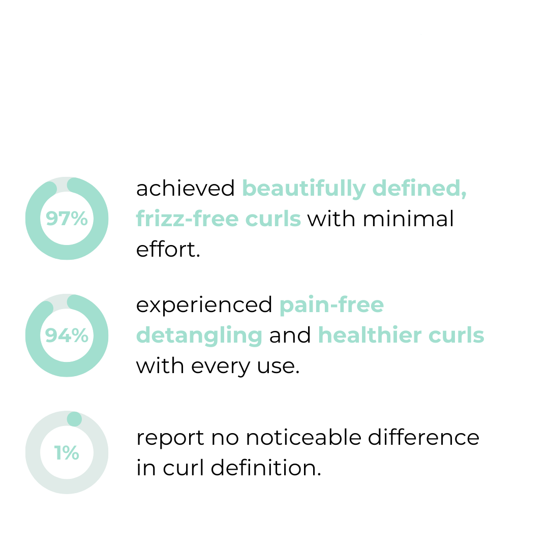 Hairbrush for defined curls without frizz